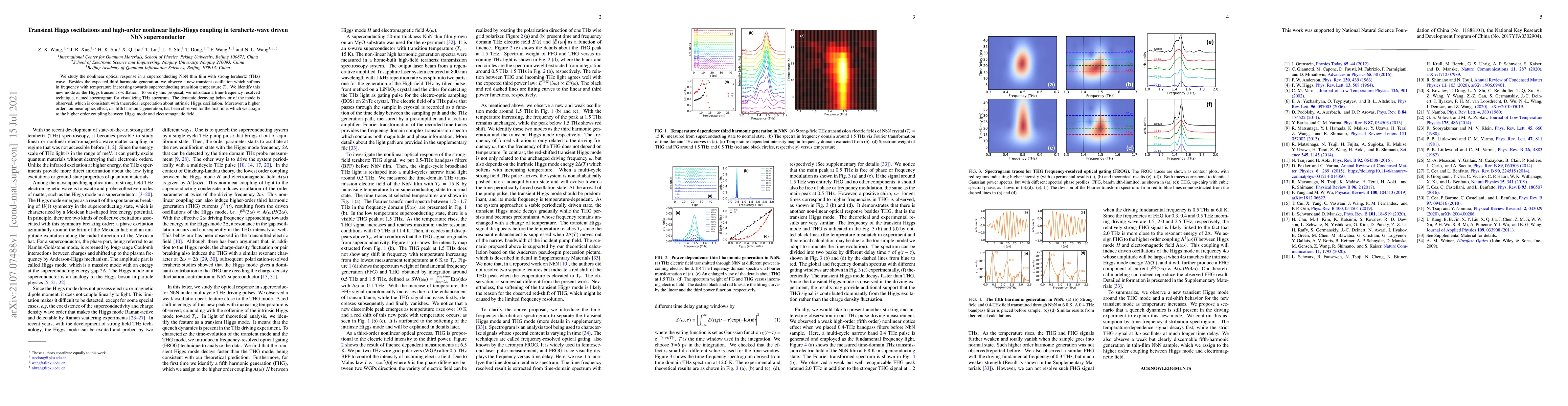 Thumbnail for Transient Higgs oscillations and high-order nonlinear light-Higgs
  coupling in terahertz-wave drivenNbN superconductor