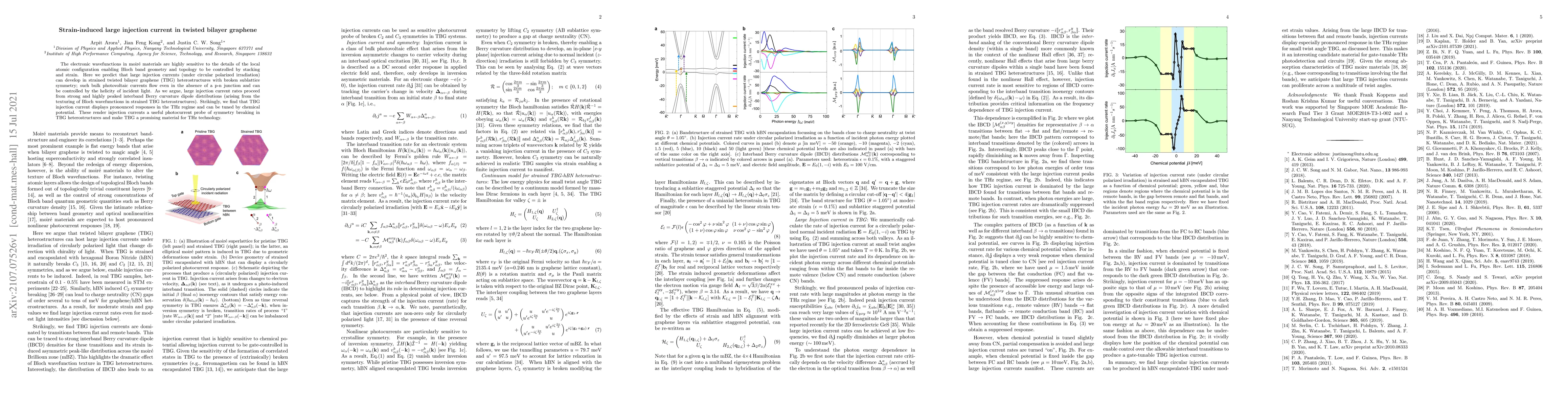 Thumbnail for Strain-induced large injection current in twisted bilayer graphene