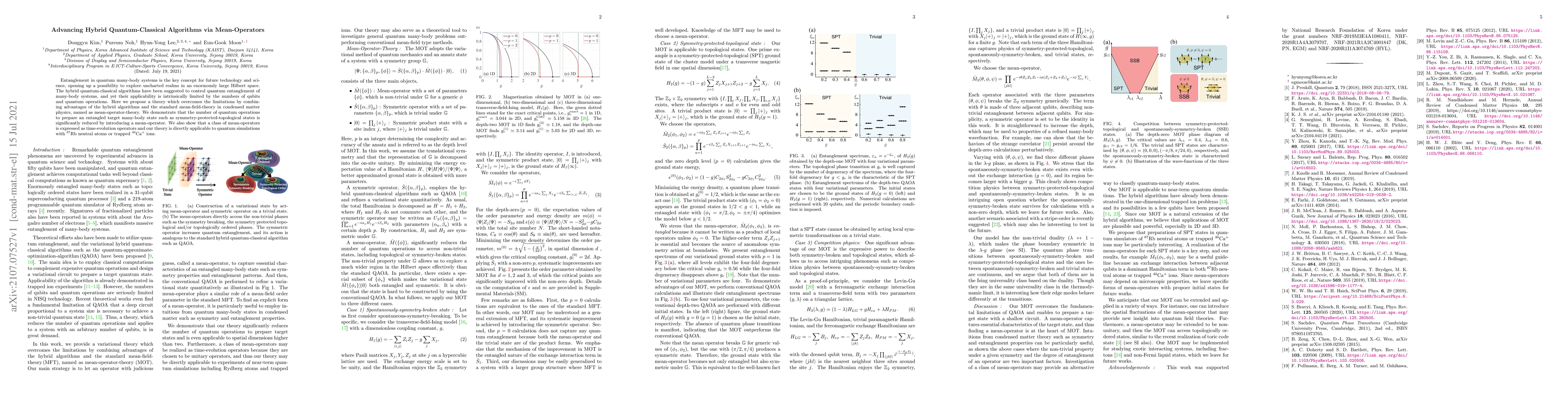 Thumbnail for Advancing Hybrid Quantum-Classical Algorithms via Mean-Operators