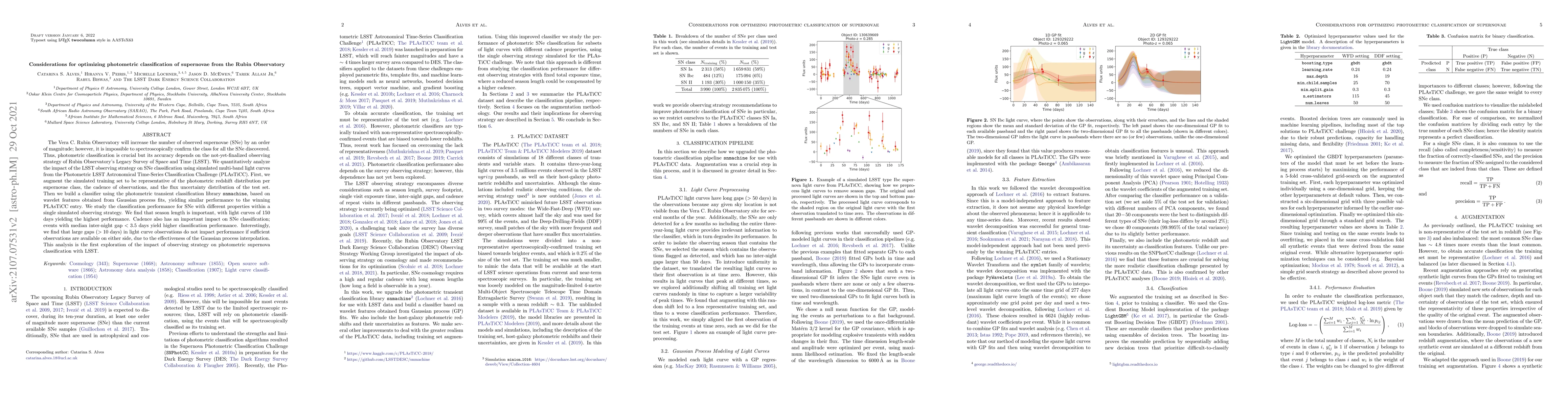 Thumbnail for Considerations for optimizing photometric classification of supernovae
  from the Rubin Observatory