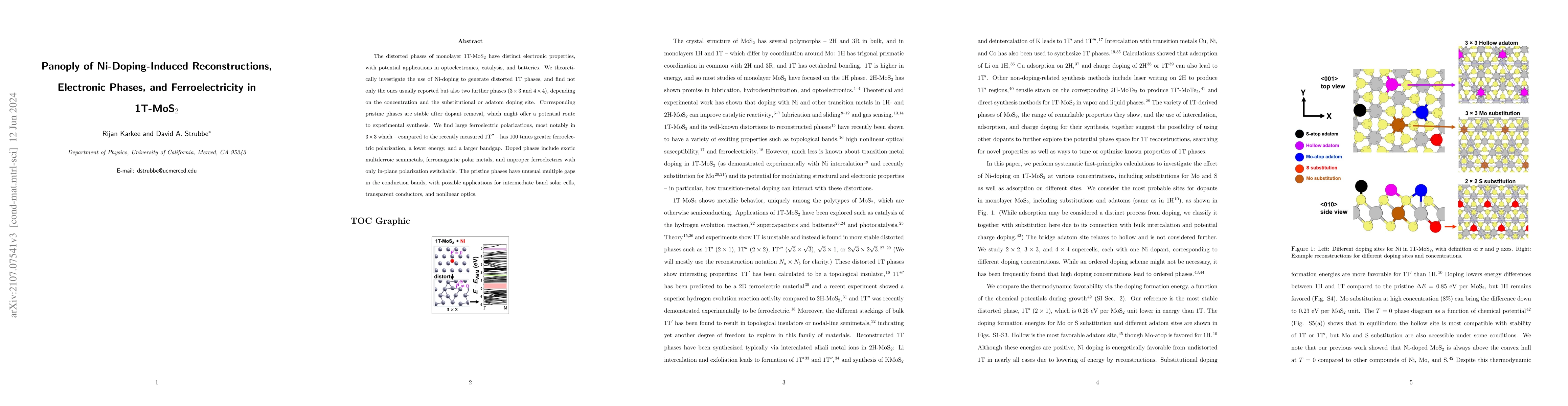 Thumbnail for Panoply of Ni-Doping-Induced Reconstructions, Electronic Phases, and
  Ferroelectricity in 1T-MoS$_2$