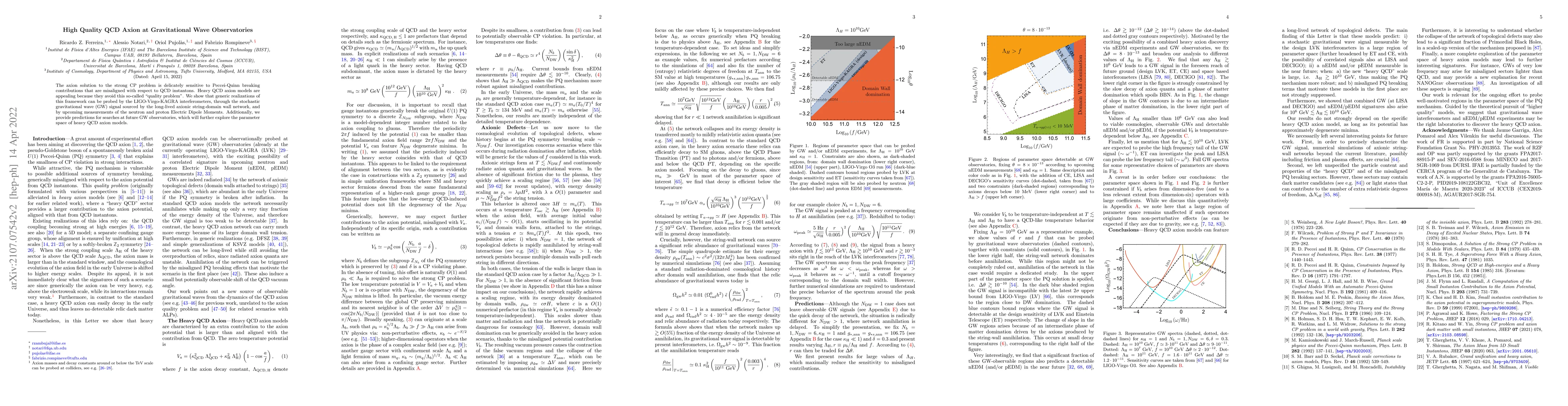 Thumbnail for High Quality QCD Axion at Gravitational Wave Observatories