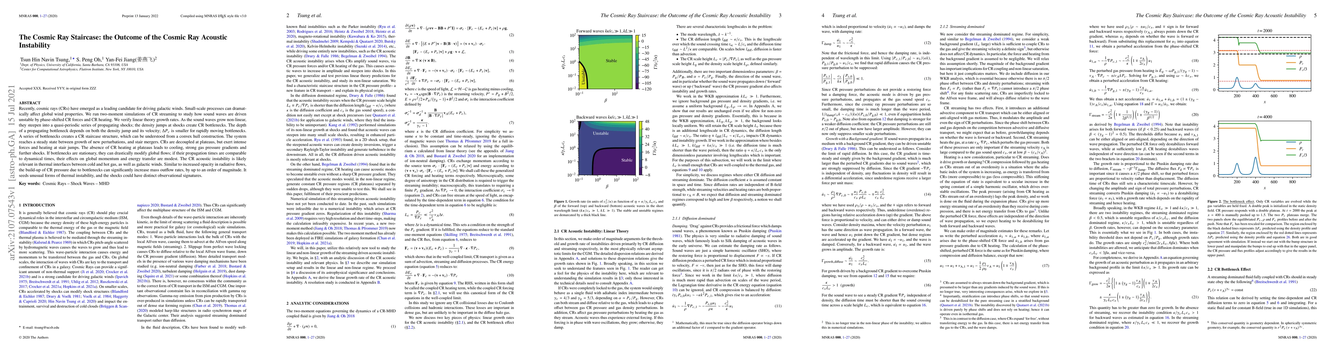 Thumbnail for The Cosmic Ray Staircase: the Outcome of the Cosmic Ray Acoustic
  Instability