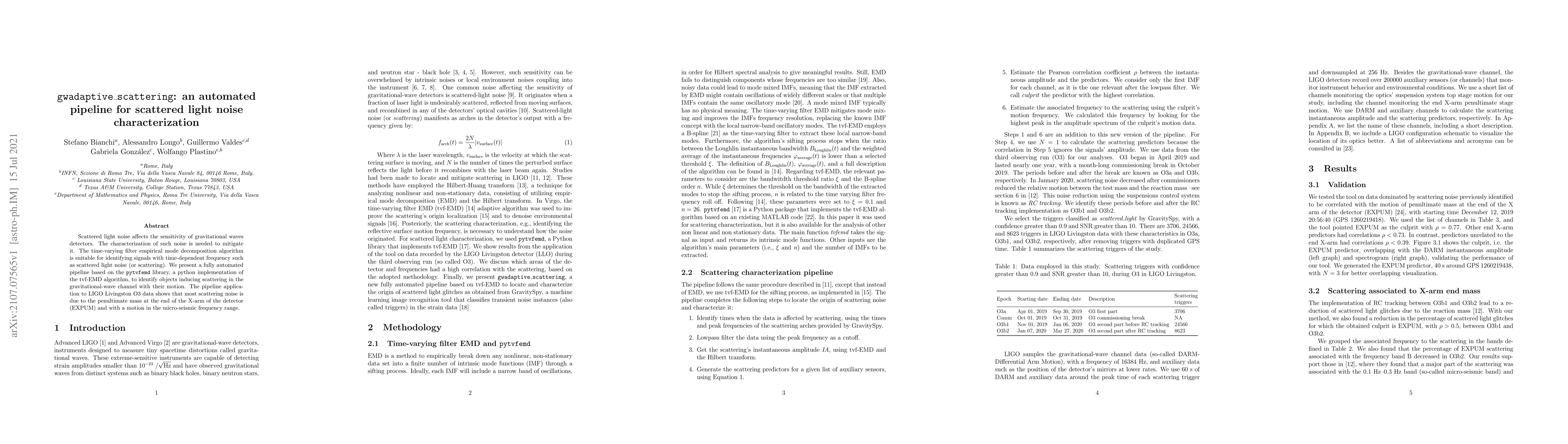 Thumbnail for Gwadaptive_scattering: an automated pipeline for scattered light noise
  characterization