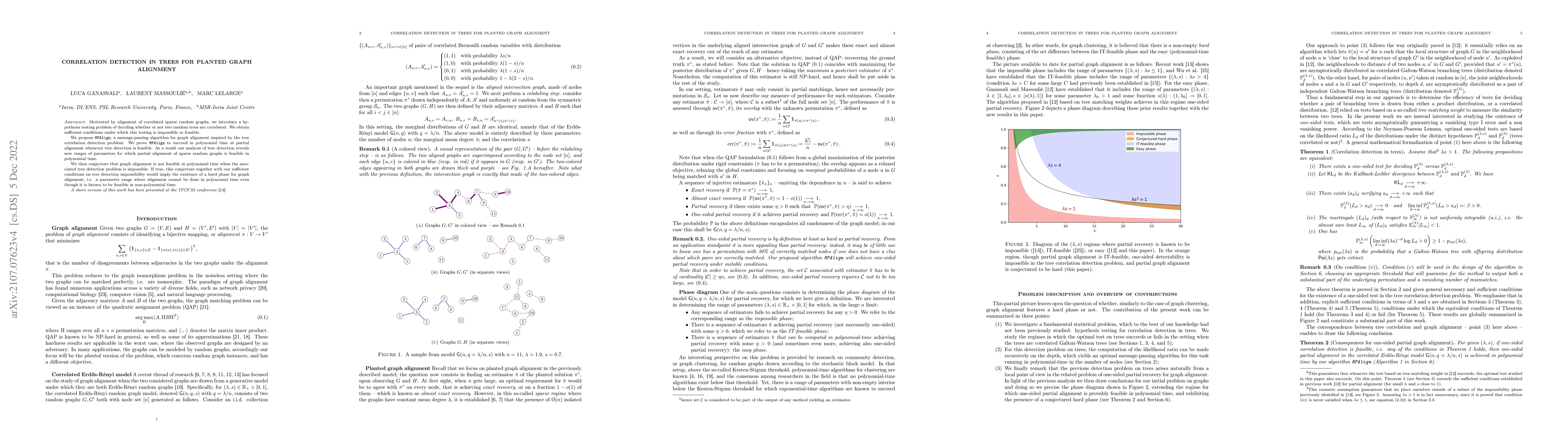 Thumbnail for Correlation detection in trees for planted graph alignment