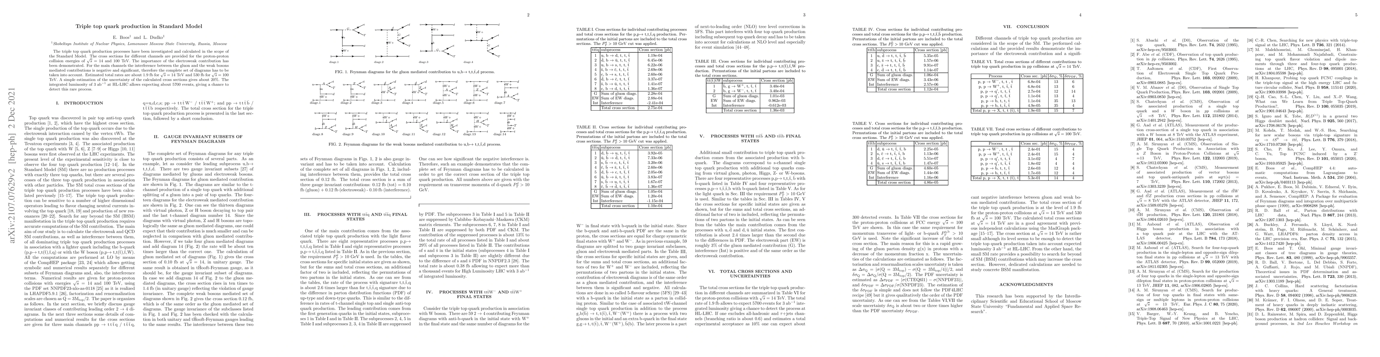 Thumbnail for Triple top quark production in Standard Model