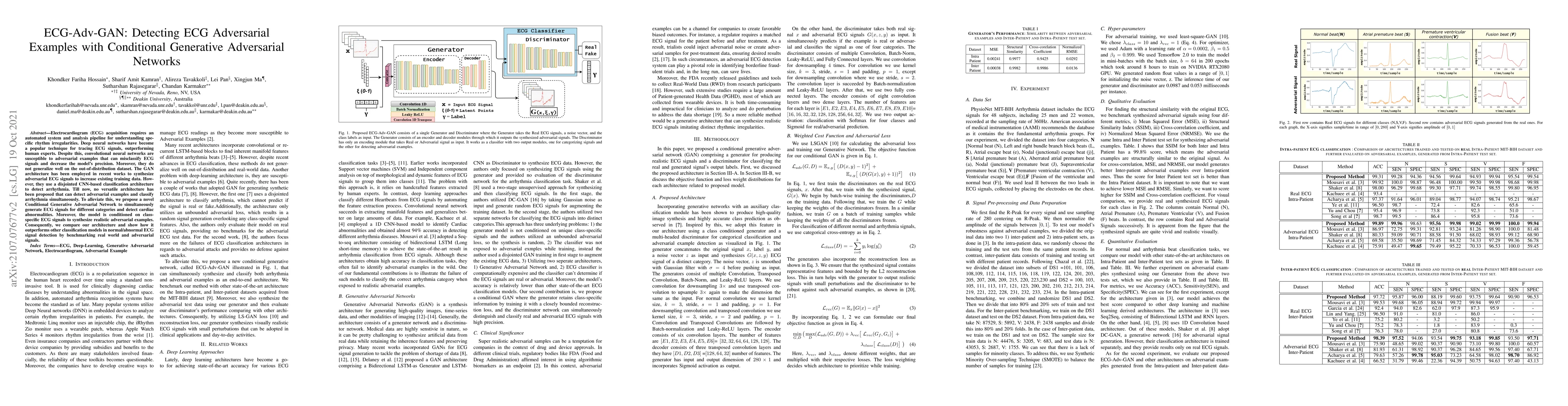 Thumbnail for ECG-Adv-GAN: Detecting ECG Adversarial Examples with Conditional
  Generative Adversarial Networks