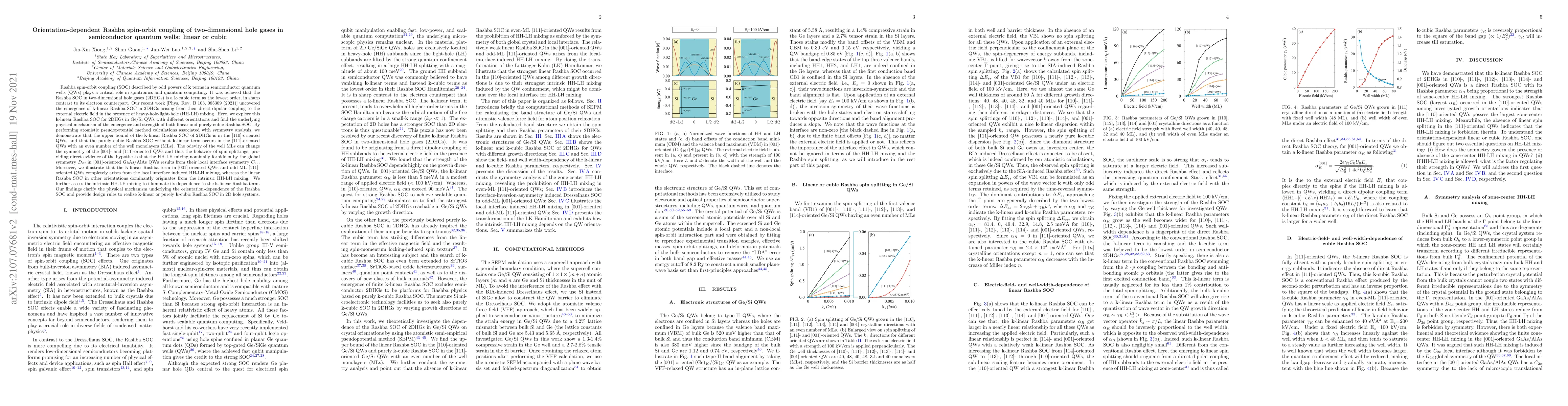 Thumbnail for An upper and lower bound to the orientation-dependent linear Rashba
  spin-orbit coupling of two-dimensional hole gases in semiconductor quantum
  wells