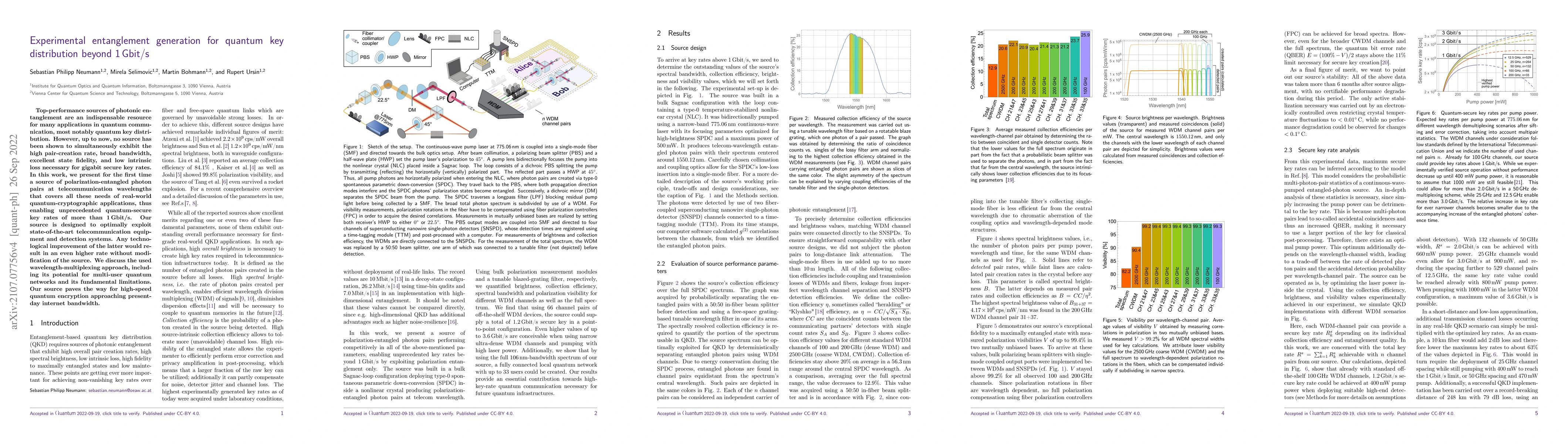 Thumbnail for Experimental entanglement generation for quantum key distribution beyond
  1 Gbit/s