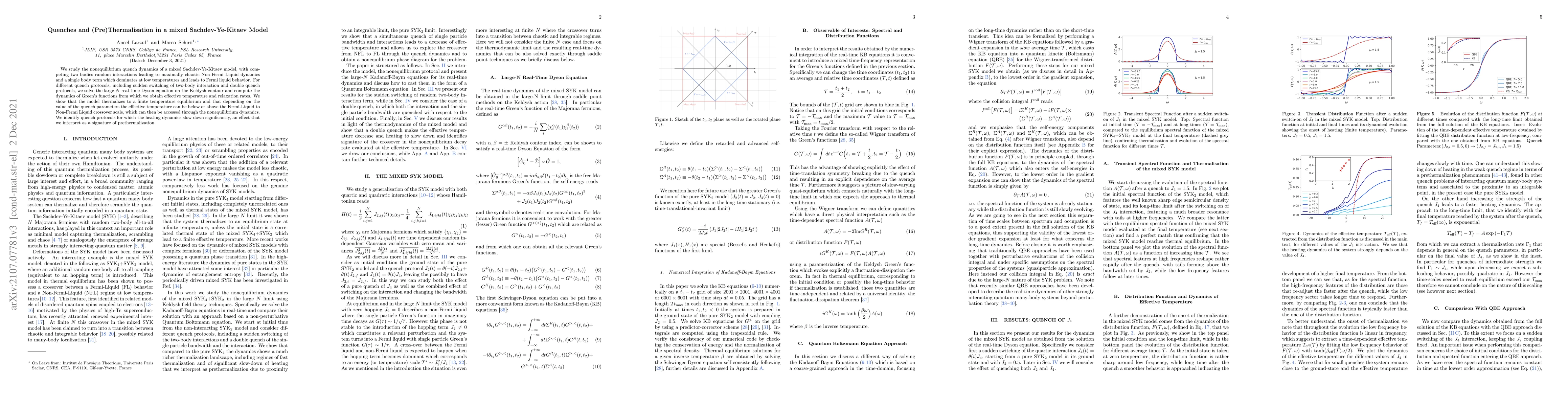 Thumbnail for Quenches and (Pre)Thermalisation in a mixed Sachdev-Ye-Kitaev Model