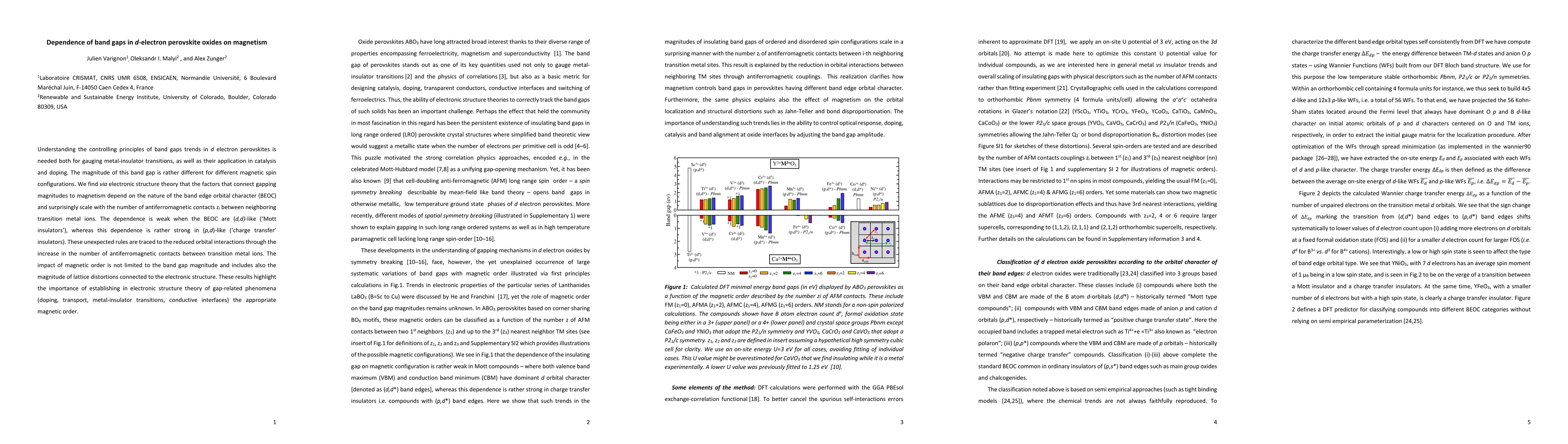 Thumbnail for Dependence of band gaps in d-electron perovskite oxides on magnetism
