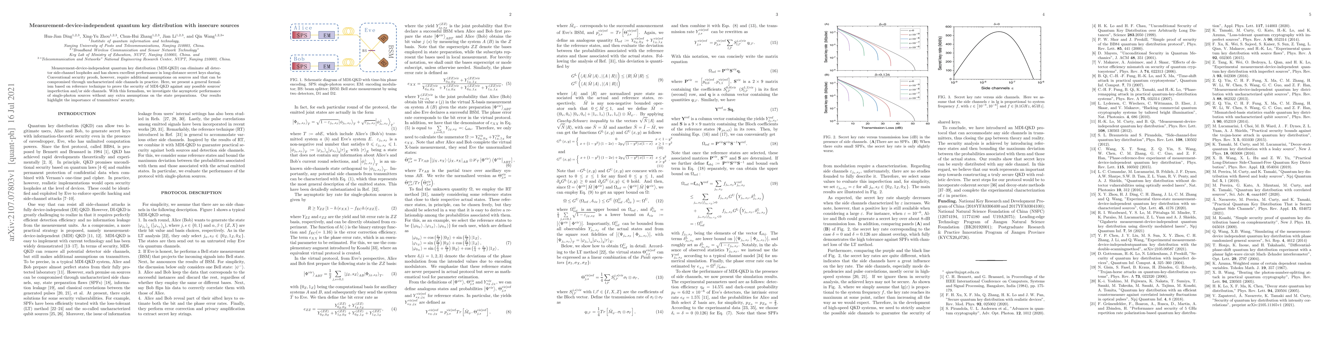 Thumbnail for Measurement-device-independent quantum key distribution with insecure
  sources