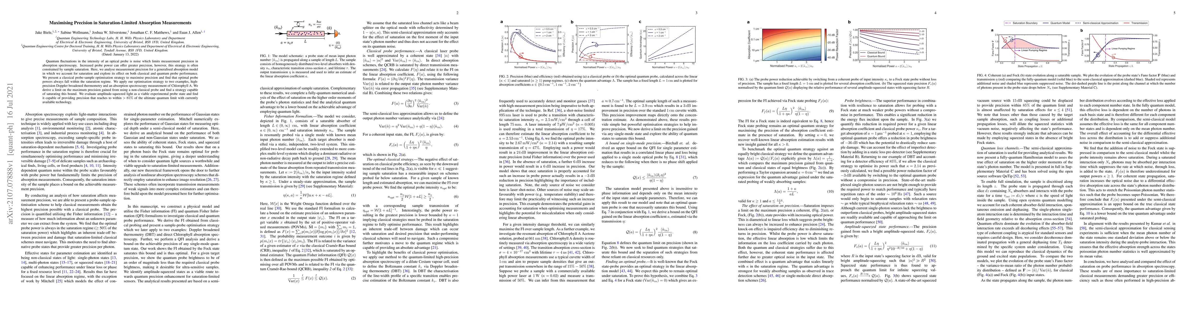 Thumbnail for Maximising Precision in Saturation-Limited Absorption Measurements