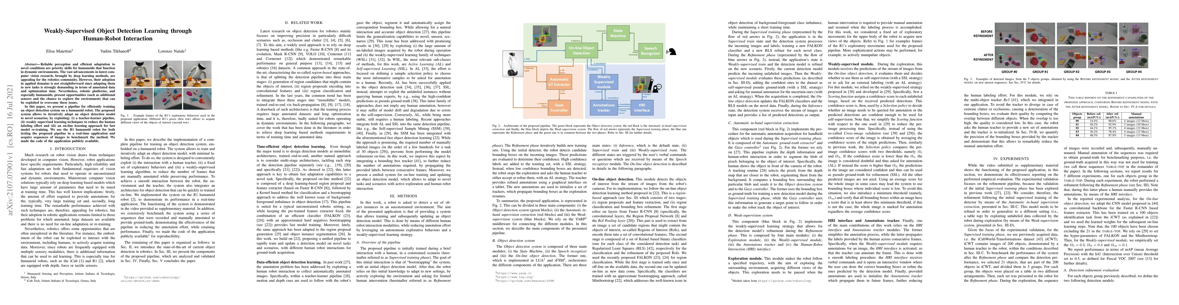 Thumbnail for Weakly-Supervised Object Detection Learning through Human-Robot
  Interaction