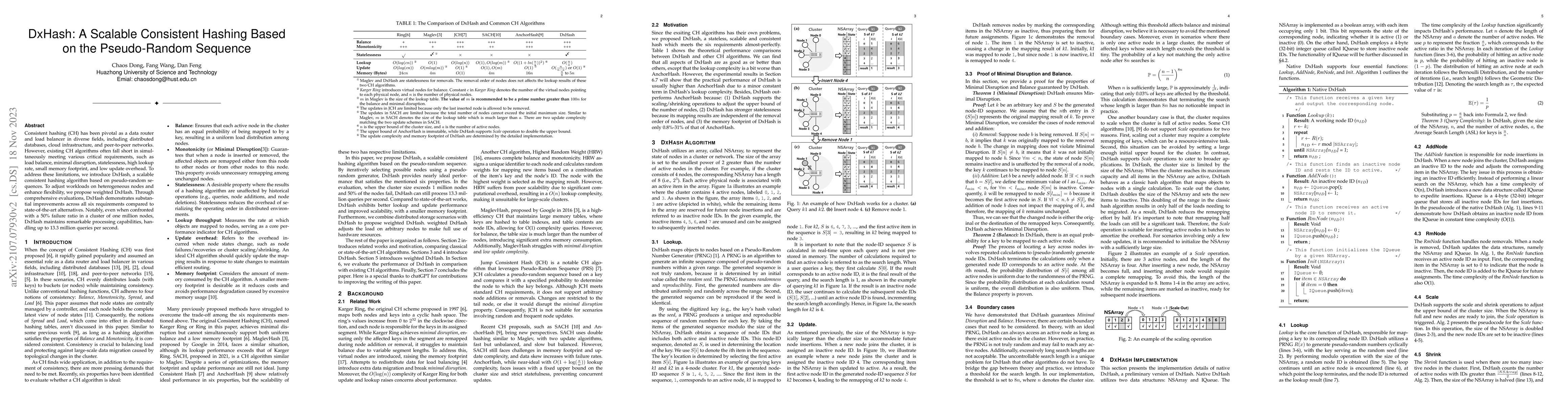 Thumbnail for DxHash: A Scalable Consistent Hash Based on the Pseudo-Random Sequence