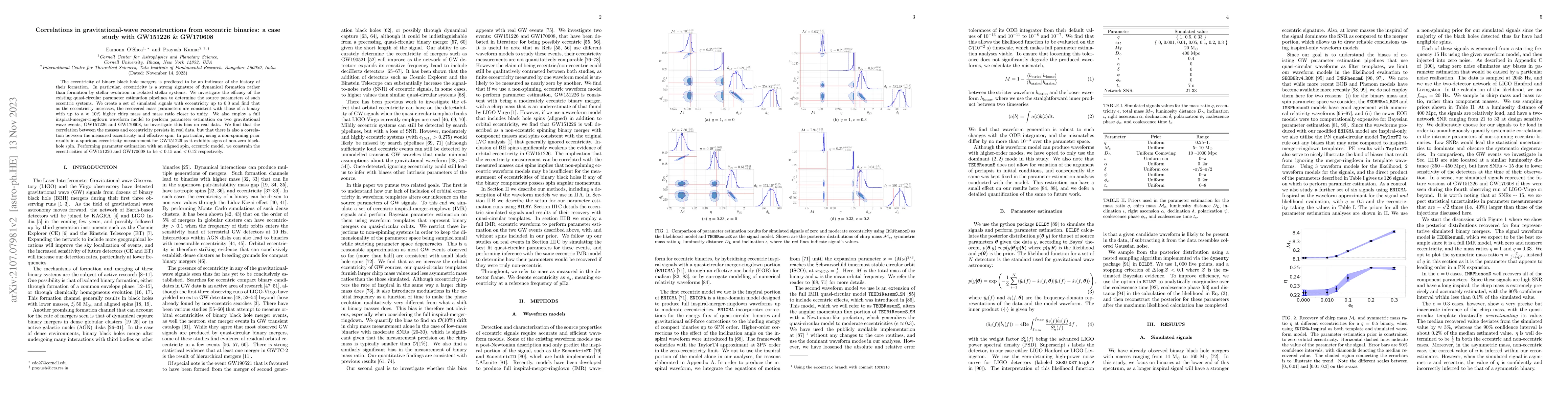 Thumbnail for Correlations in gravitational-wave reconstructions from eccentric
  binaries: A case study with GW151226 and GW170608