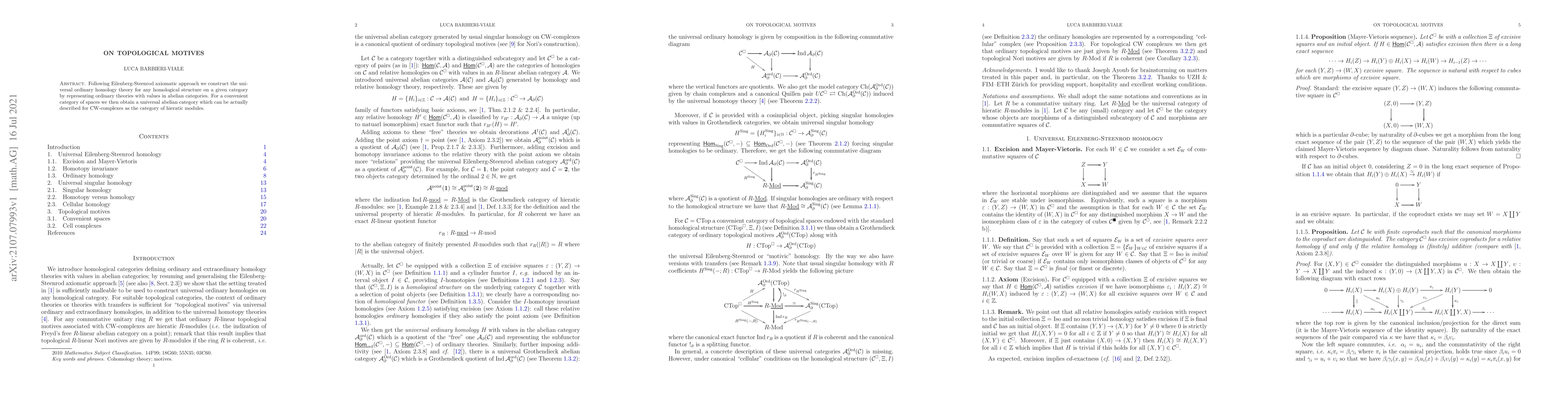 Thumbnail for On topological motives