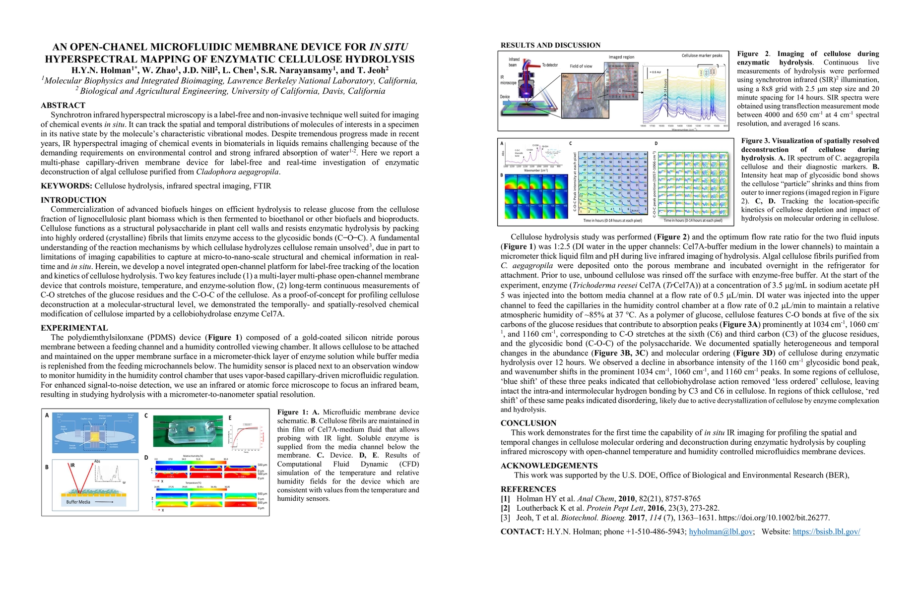 Thumbnail for An Open-channel Microfluidic Membrane Device for In situ Hyperspectral
  mapping of enzymatic cellulose hydrolysis