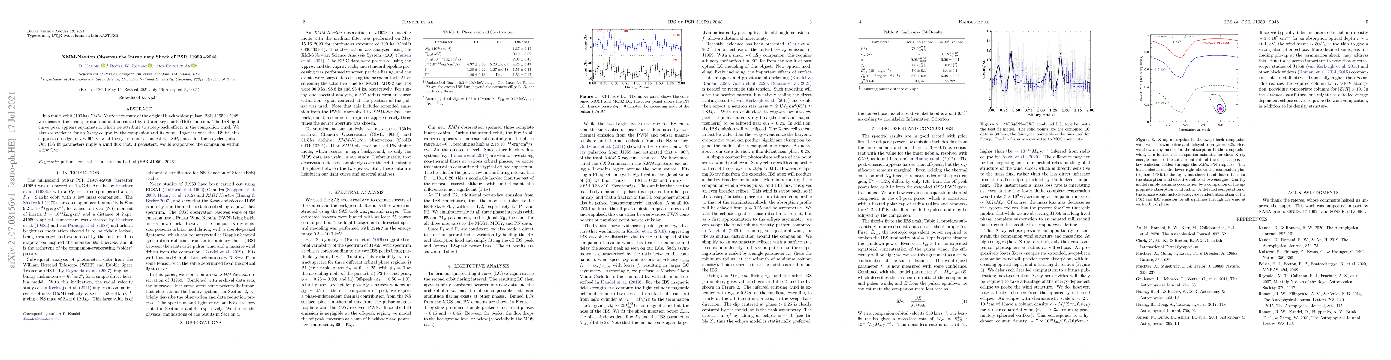 Thumbnail for XMM-Newton Observes the Intrabinary Shock of PSR J1959+2048