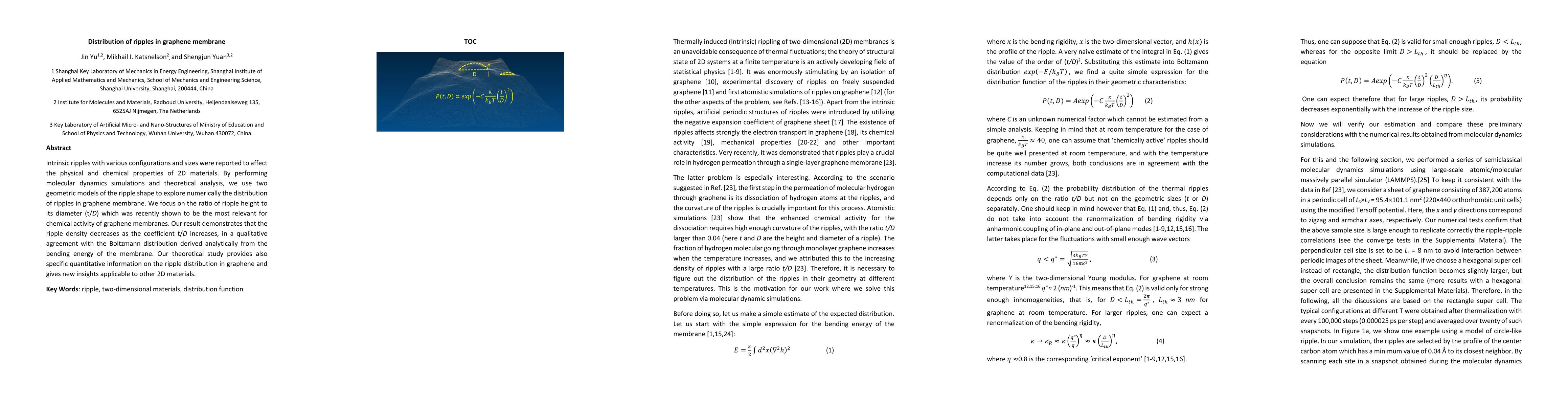 Thumbnail for Distribution of ripples in graphene membrane