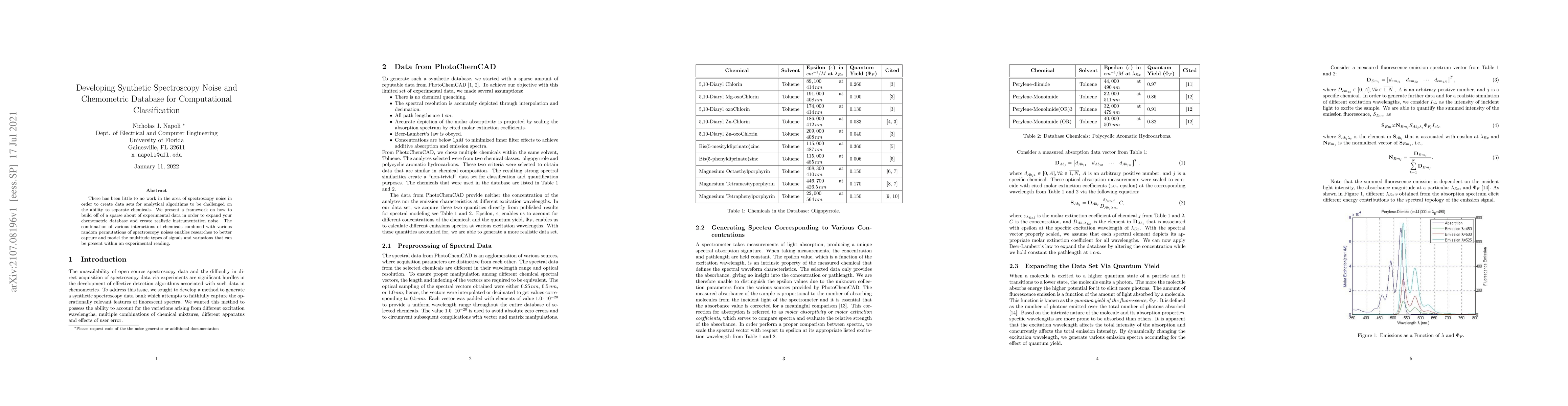 Thumbnail for Developing Synthetic Spectroscopy Noise and Chemometric Database for
  Computational Classification