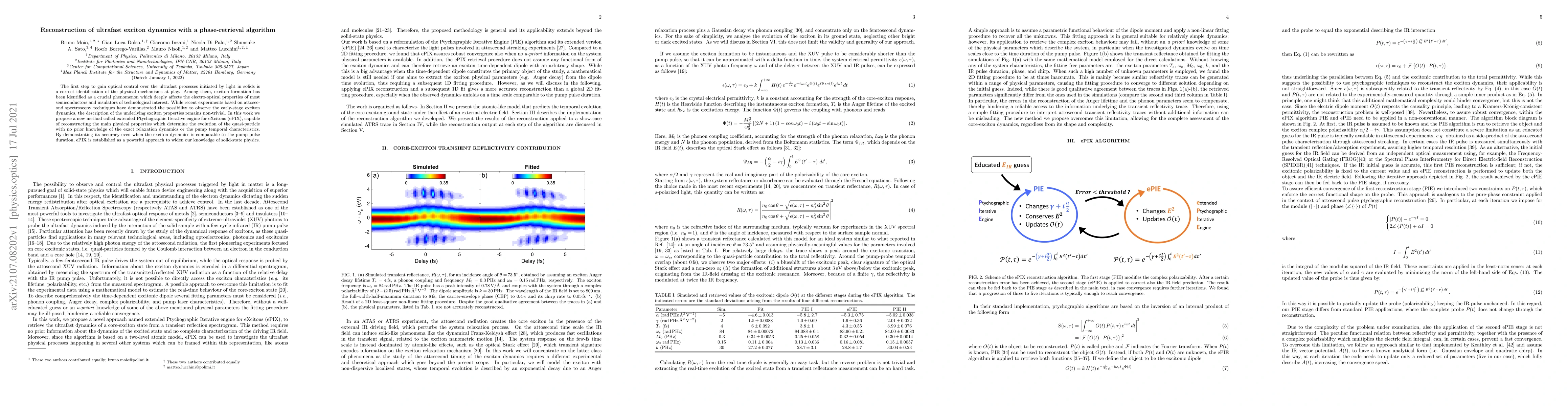 Thumbnail for Reconstruction of ultrafast exciton dynamics with a phase-retrieval
  algorithm