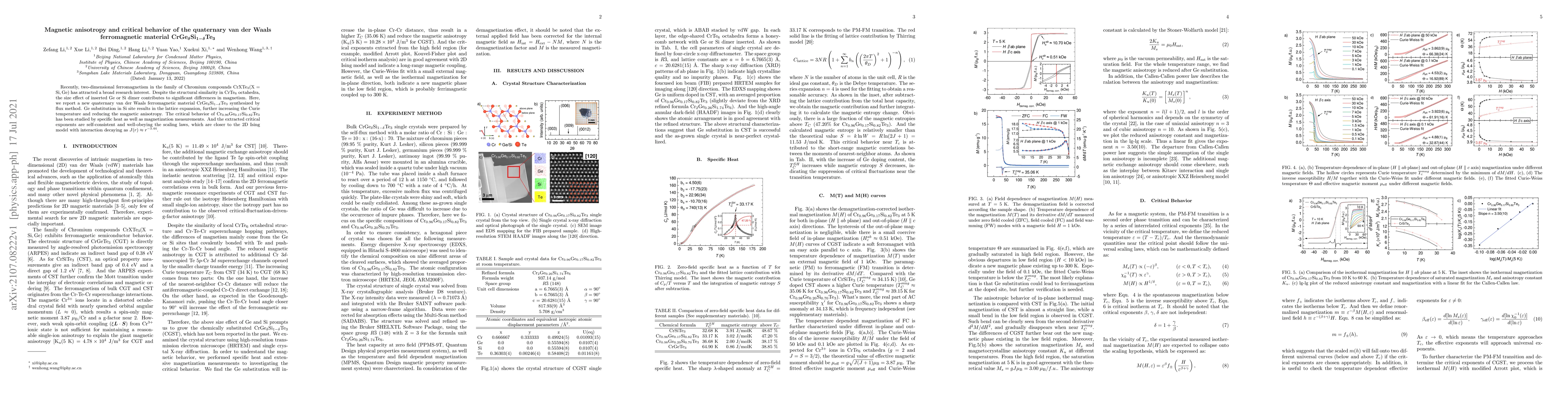 Thumbnail for Magnetic anisotropy and critical behavior of the quaternary van der
  Waals ferromagnetic material $\bf CrGe_{\delta}Si_{1-\delta}Te_3$
