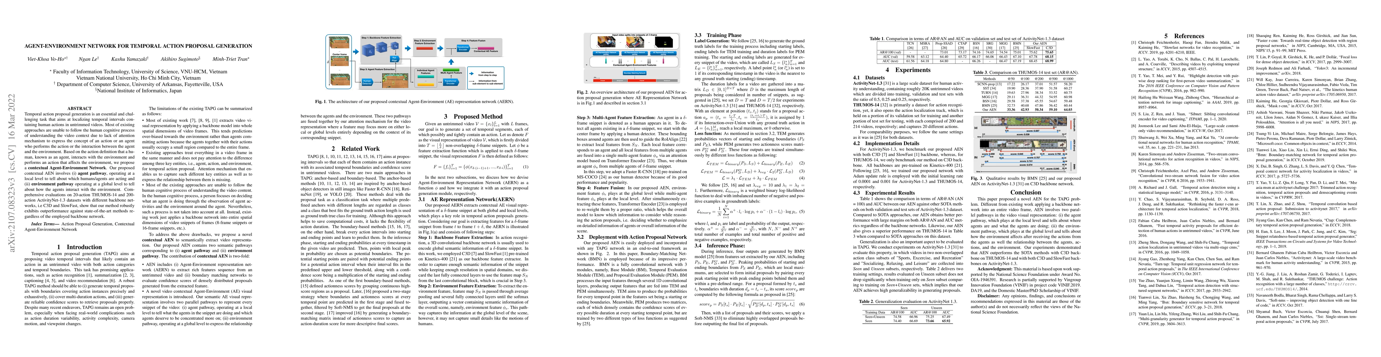 Thumbnail for Agent-Environment Network for Temporal Action Proposal Generation