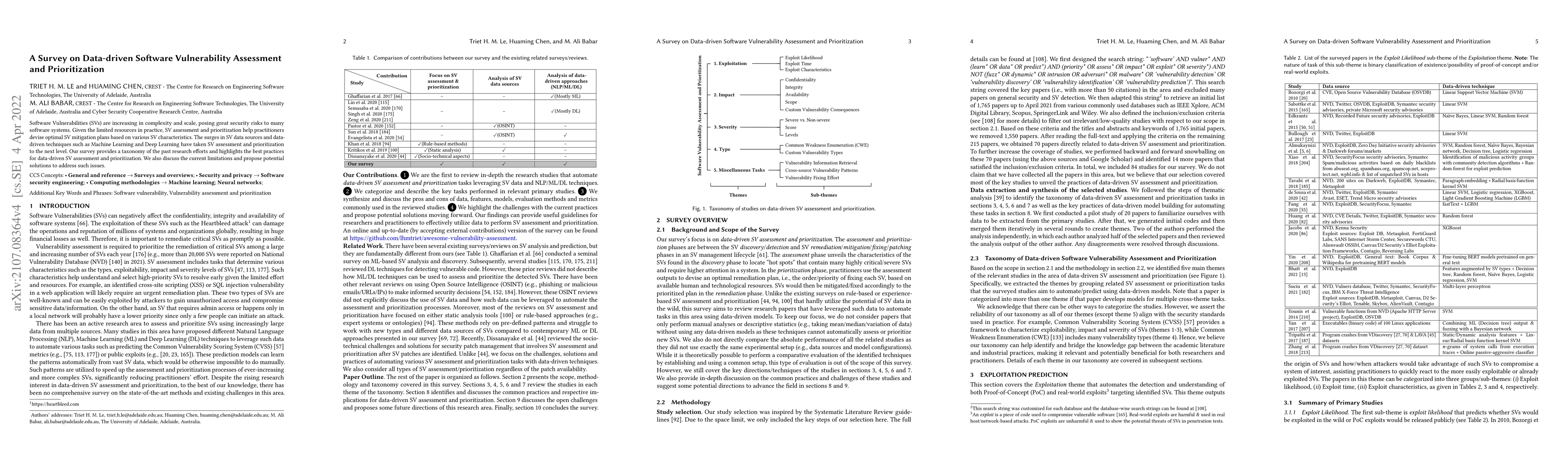 Thumbnail for A Survey on Data-driven Software Vulnerability Assessment and
  Prioritization