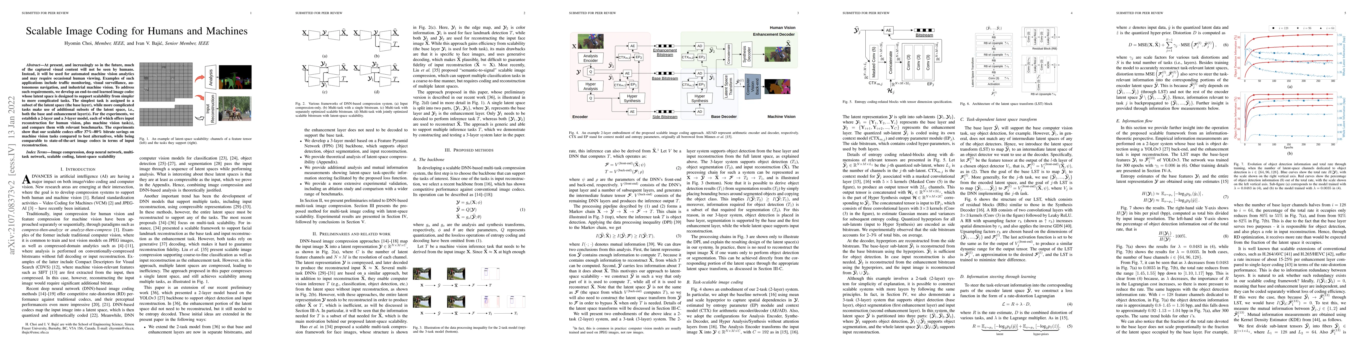 Thumbnail for Scalable Image Coding for Humans and Machines