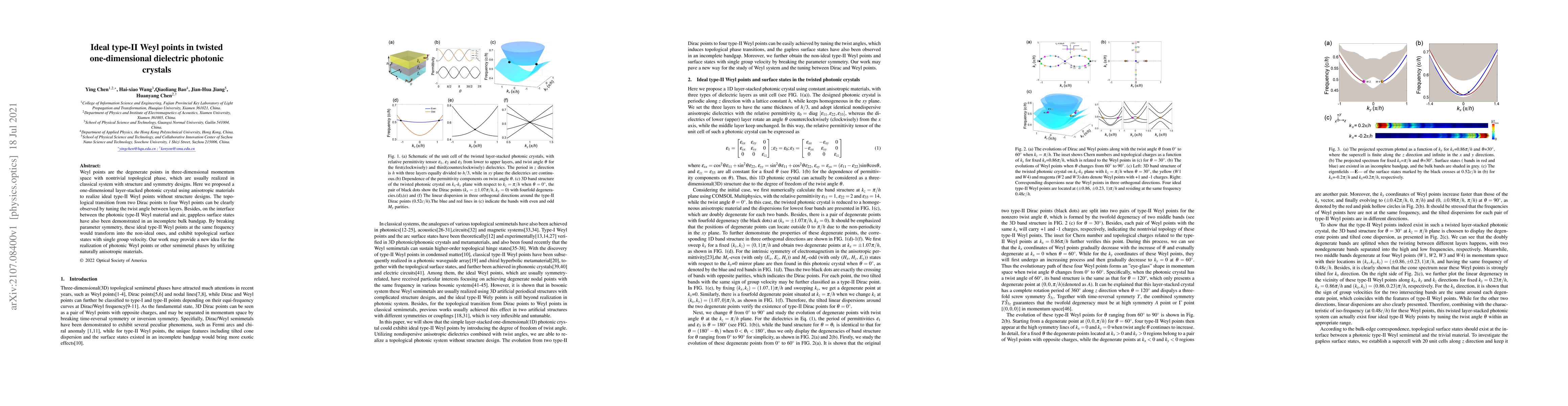 Thumbnail for Ideal type-II Weyl points in twisted one-dimensional dielectric photonic
  crystals