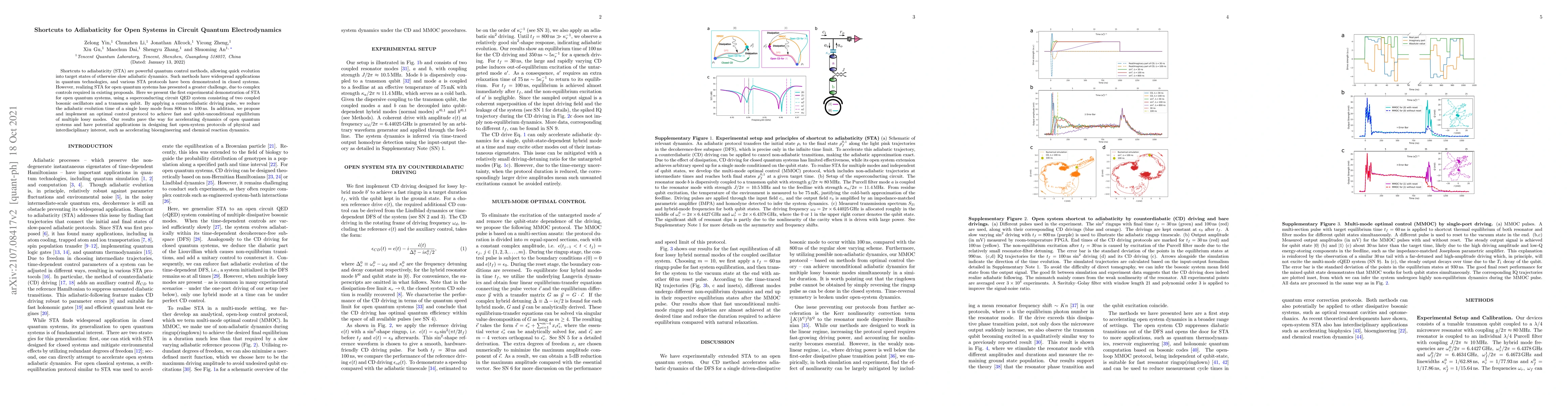 Thumbnail for Shortcuts to Adiabaticity for Open Systems in Circuit Quantum
  Electrodynamics
