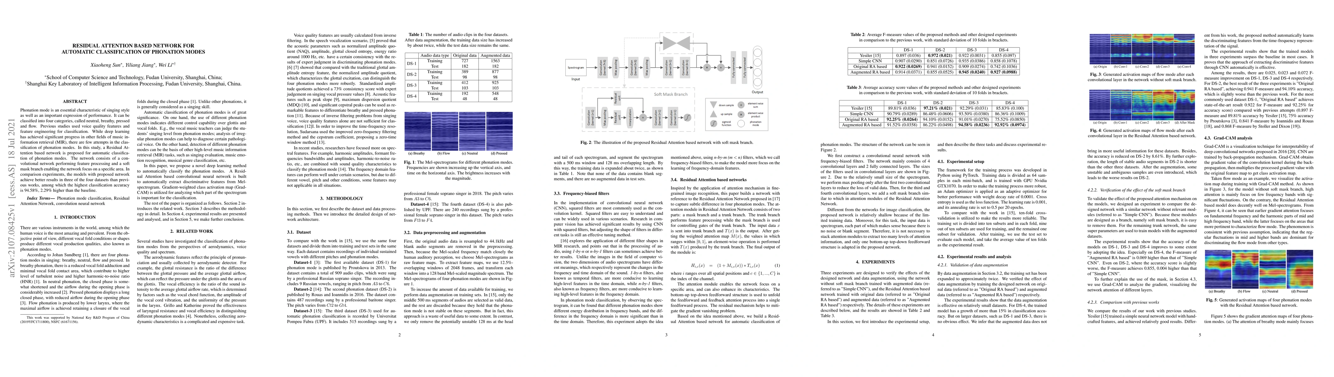 Thumbnail for Residual Attention Based Network for Automatic Classification of
  Phonation Modes
