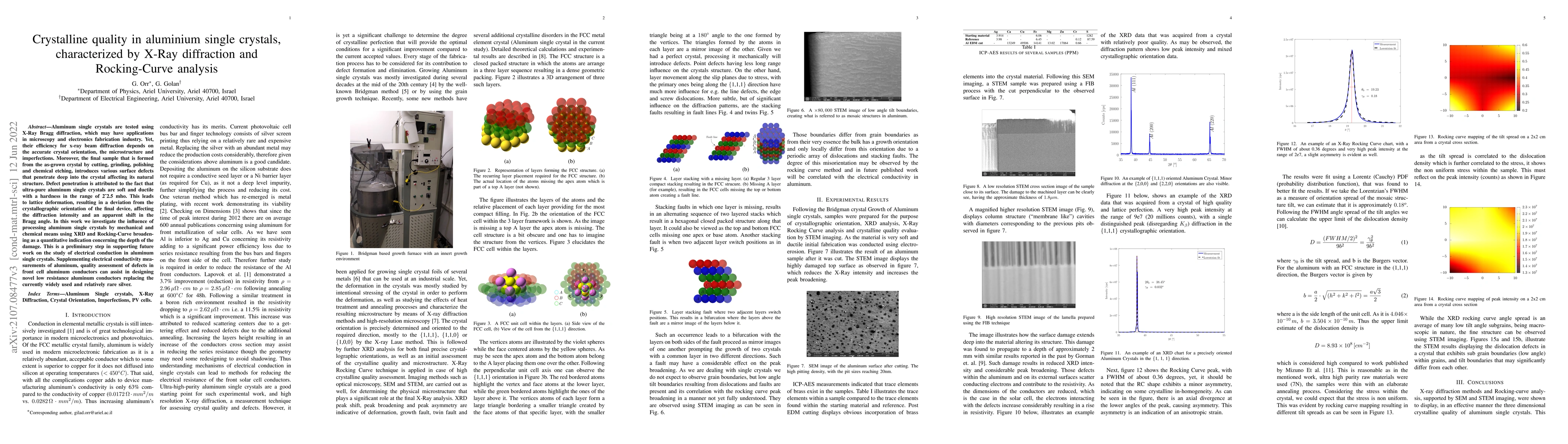 Thumbnail for Crystalline quality in aluminium single crystals, characterized by X-Ray
  diffraction and Rocking-Curve analysis