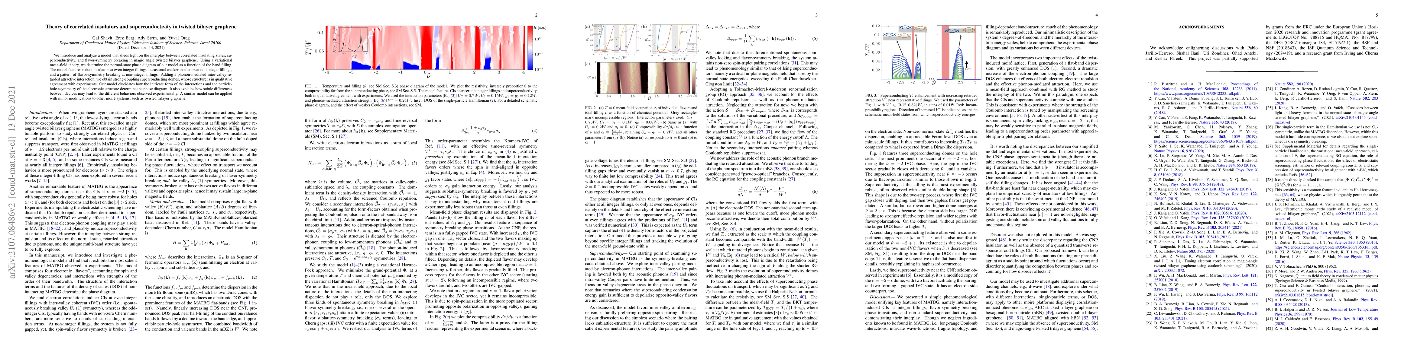 Thumbnail for Theory of correlated insulators and superconductivity in twisted bilayer
  graphene