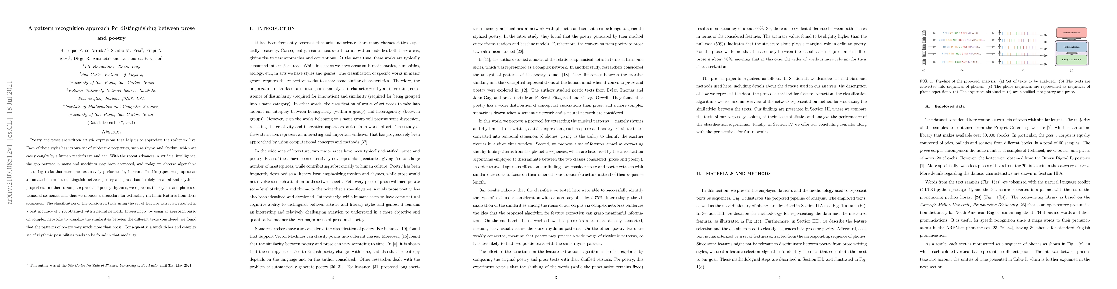Thumbnail for A pattern recognition approach for distinguishing between prose and
  poetry