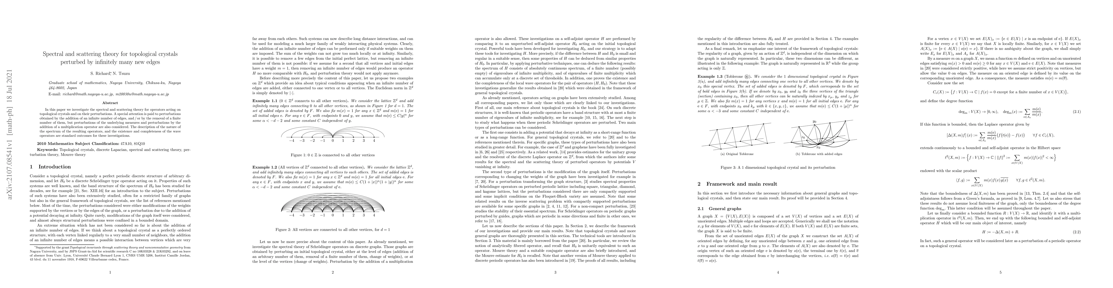 Thumbnail for Spectral and scattering theory for topological crystals perturbed by
  infinitely many new edges