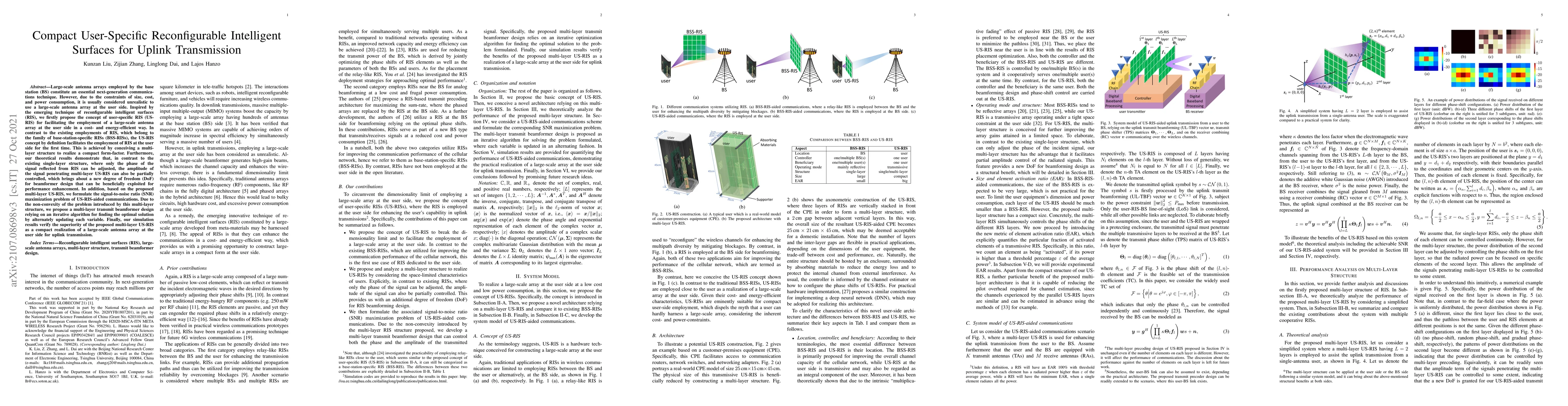 Thumbnail for Compact User-Specific Reconfigurable Intelligent Surfaces for Uplink
  Transmission