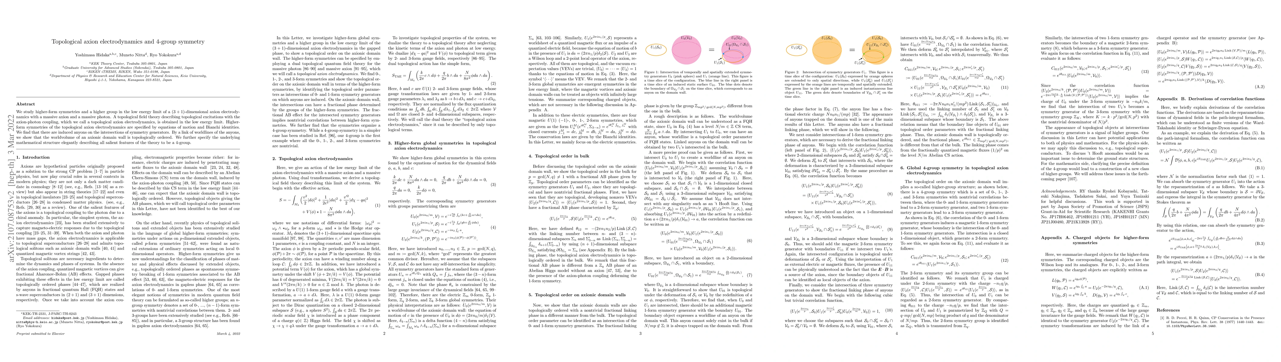 Thumbnail for Topological axion electrodynamics and 4-group symmetry