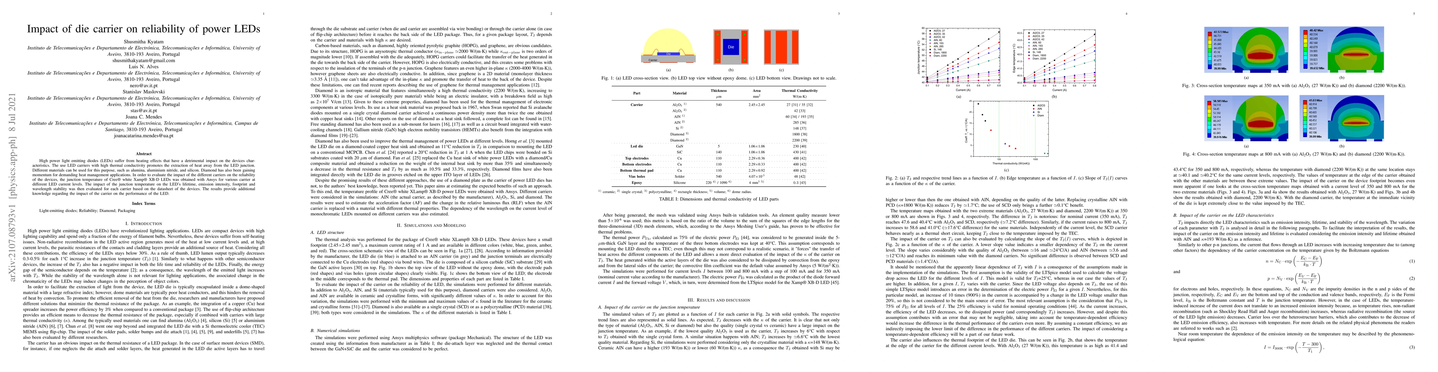 Thumbnail for Impact of die carrier on reliability of power LEDs