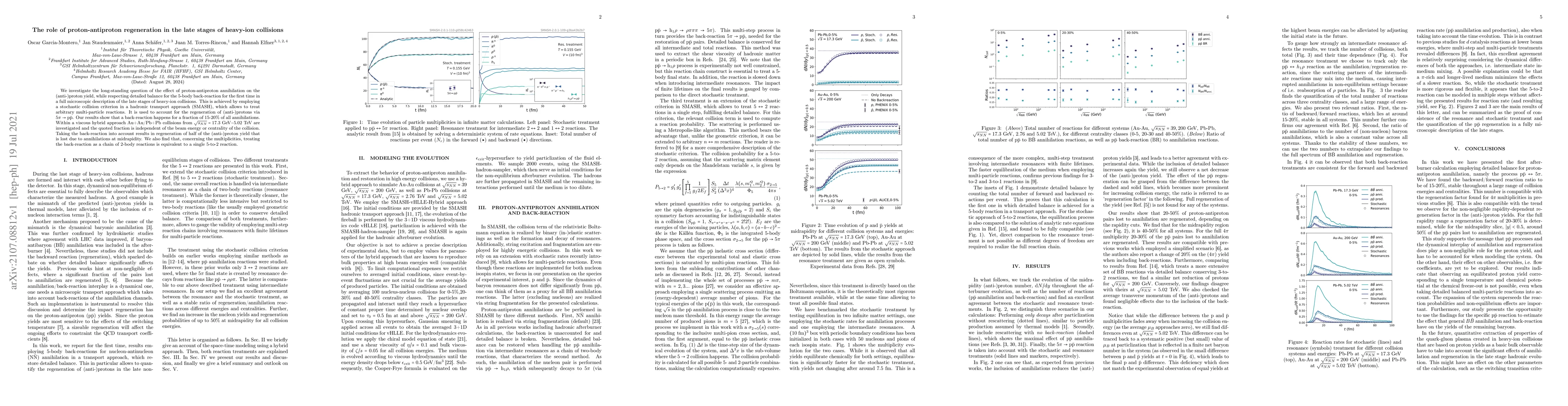 Thumbnail for The role of proton-antiproton regeneration in the late stages of
  heavy-ion collisions