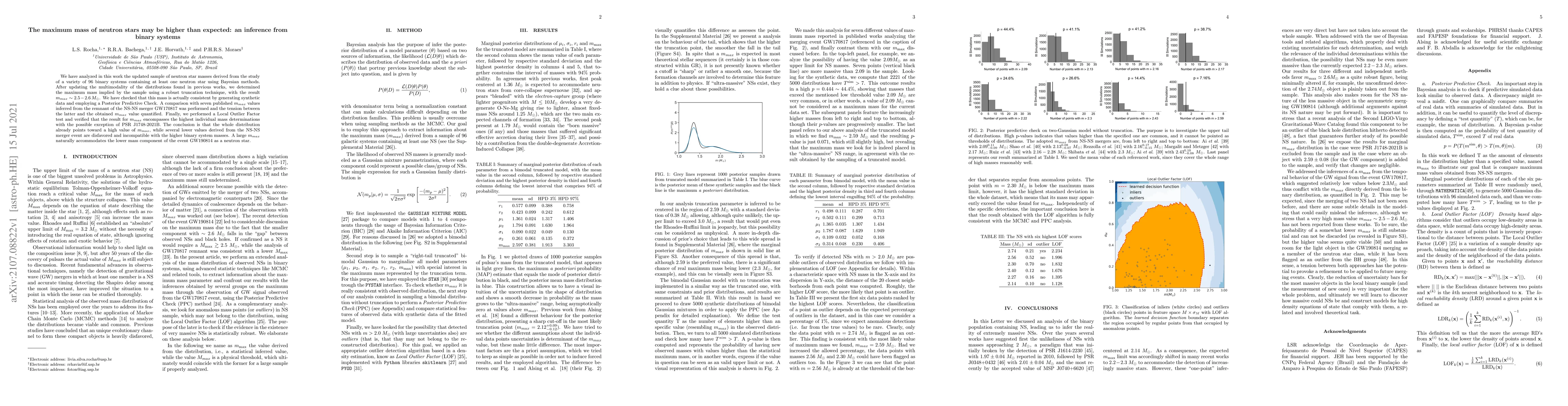 Thumbnail for The maximum mass of neutron stars may be higher than expected: an
  inference from binary systems