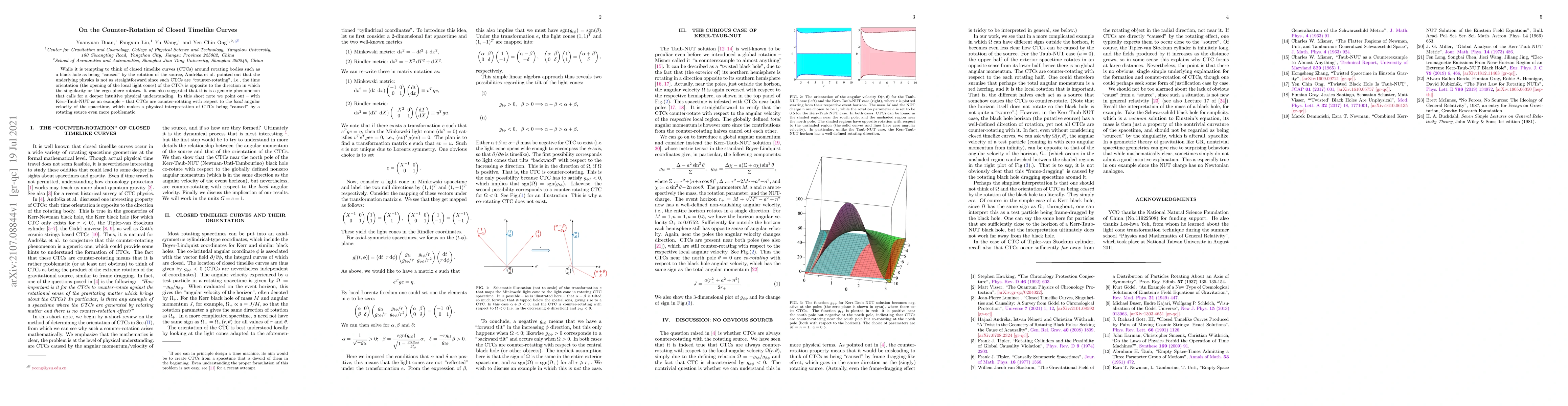 Thumbnail for On the Counter-Rotation of Closed Timelike Curves