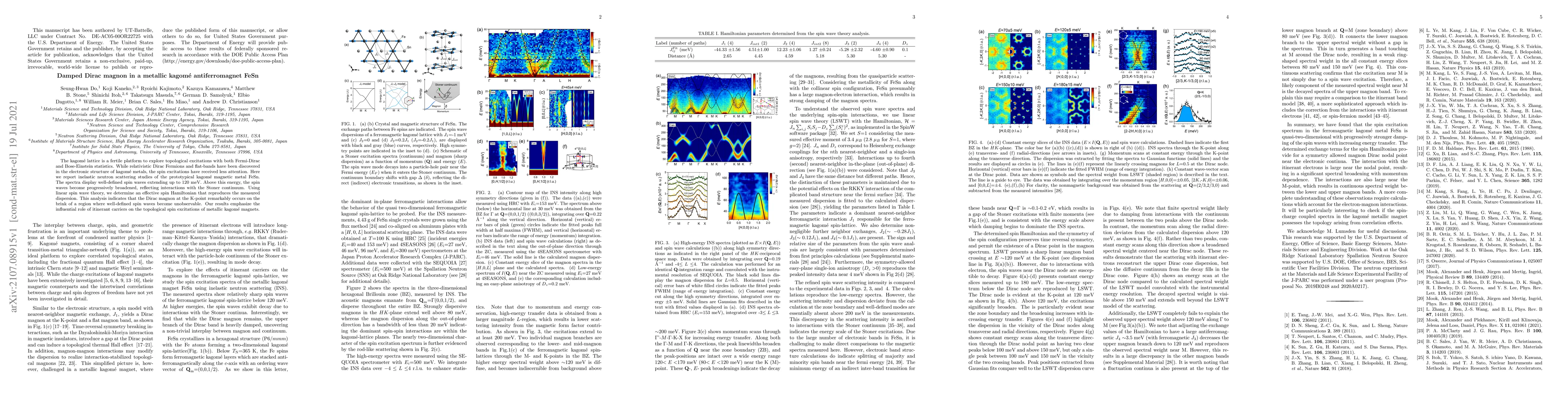 Thumbnail for Damped Dirac magnon in a metallic kagome antiferromagnet FeSn