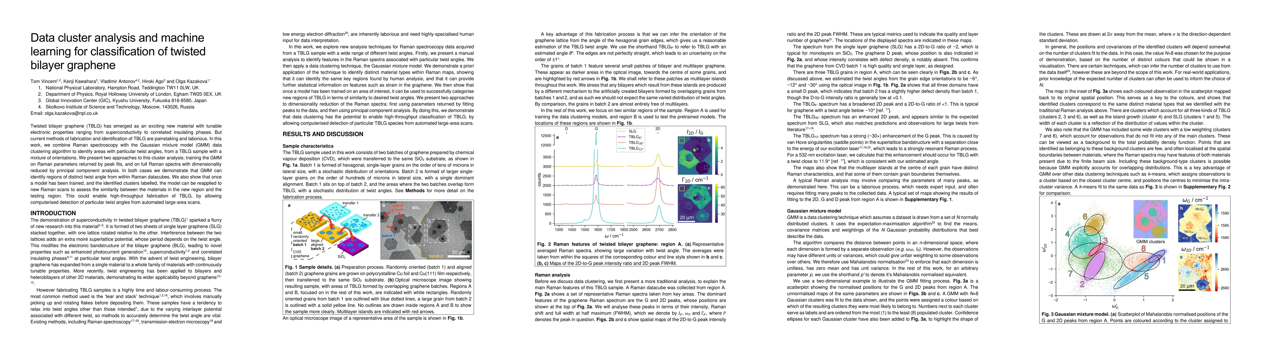 Thumbnail for Data cluster analysis and machine learning for classification of twisted
  bilayer graphene