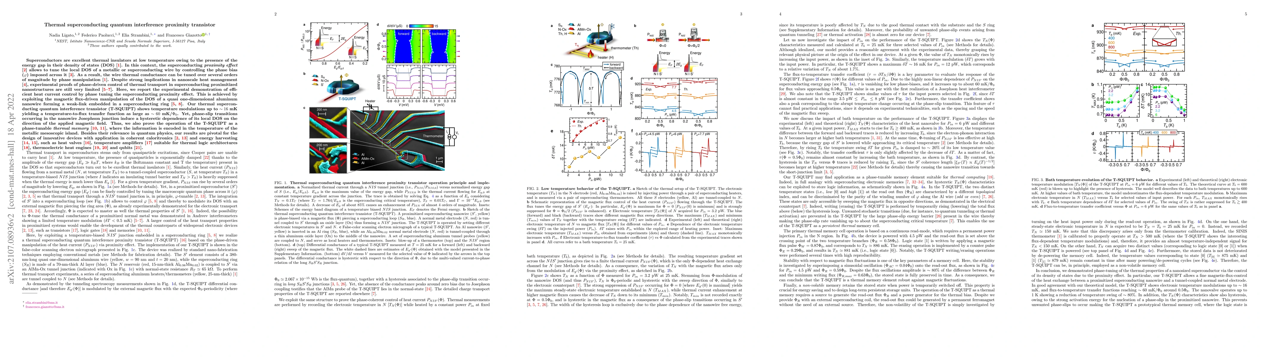 Thumbnail for Thermal superconducting quantum interference proximity transistor