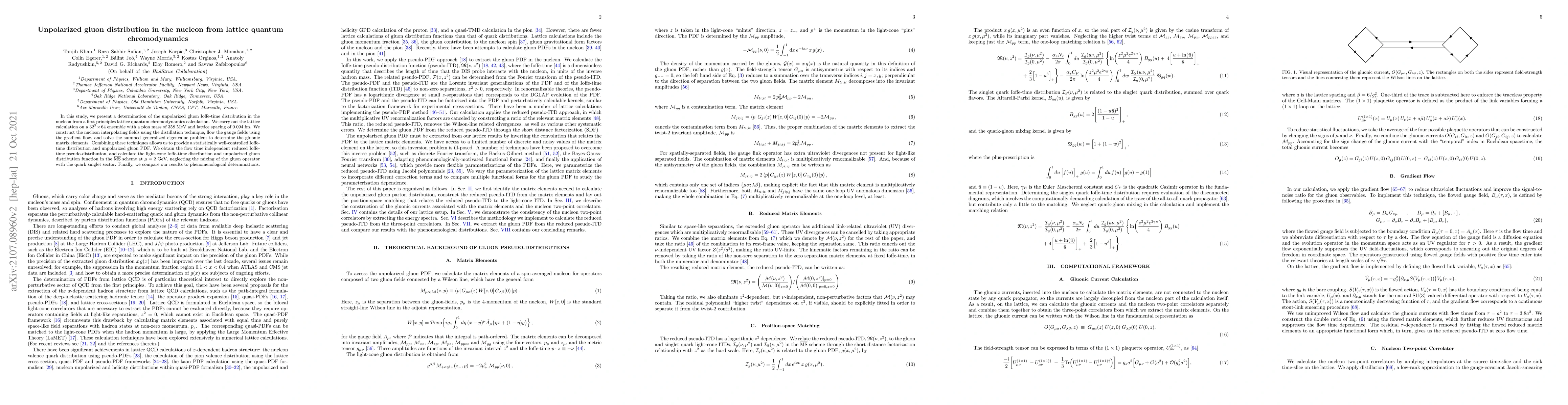 Thumbnail for Unpolarized gluon distribution in the nucleon from lattice quantum
  chromodynamics
