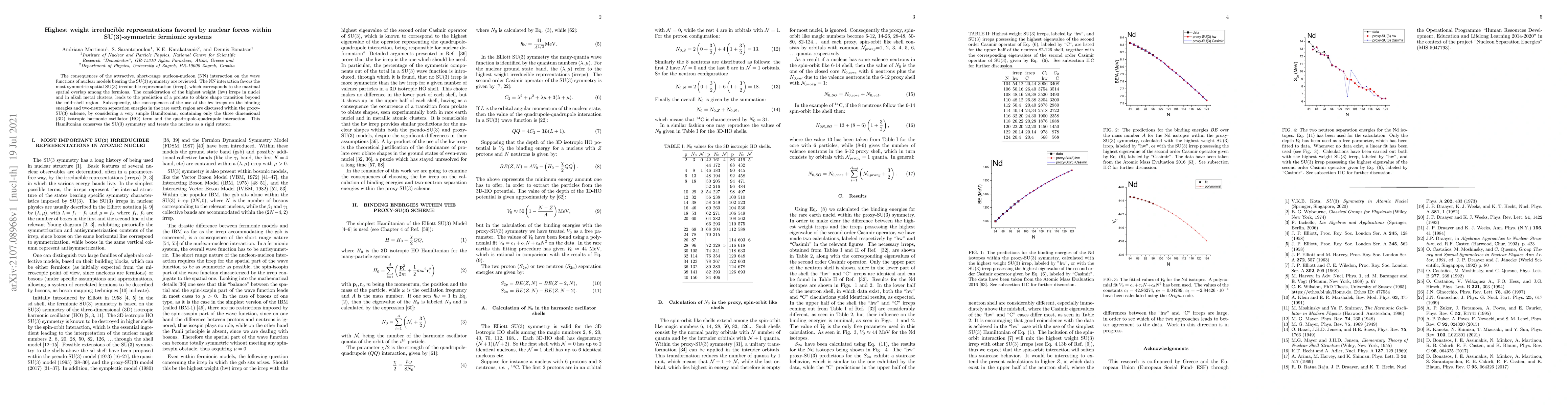 Thumbnail for Highest weight irreducible representations favored by nuclear forces
  within SU(3)-symmetric fermionic systems
