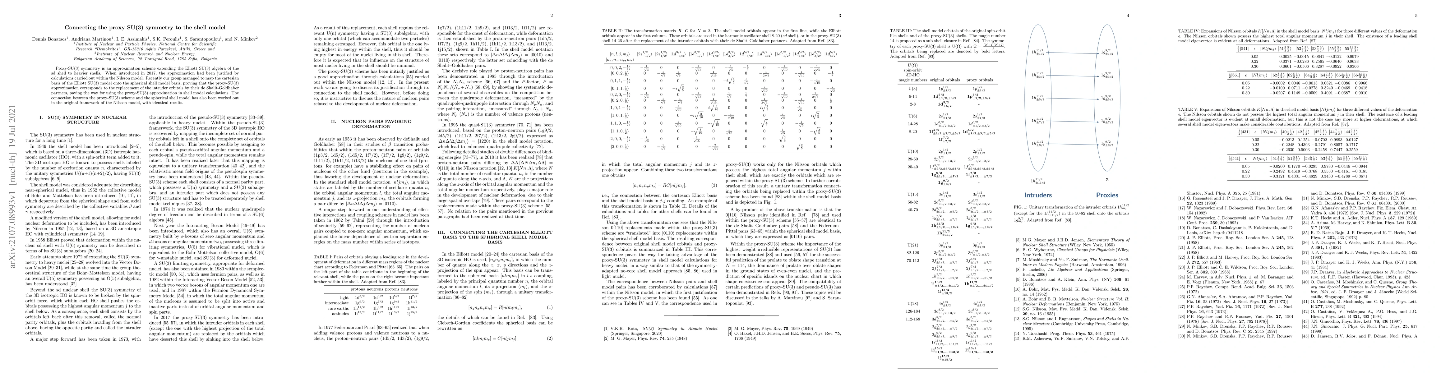 Thumbnail for Connecting the proxy-SU(3) symmetry to the shell model