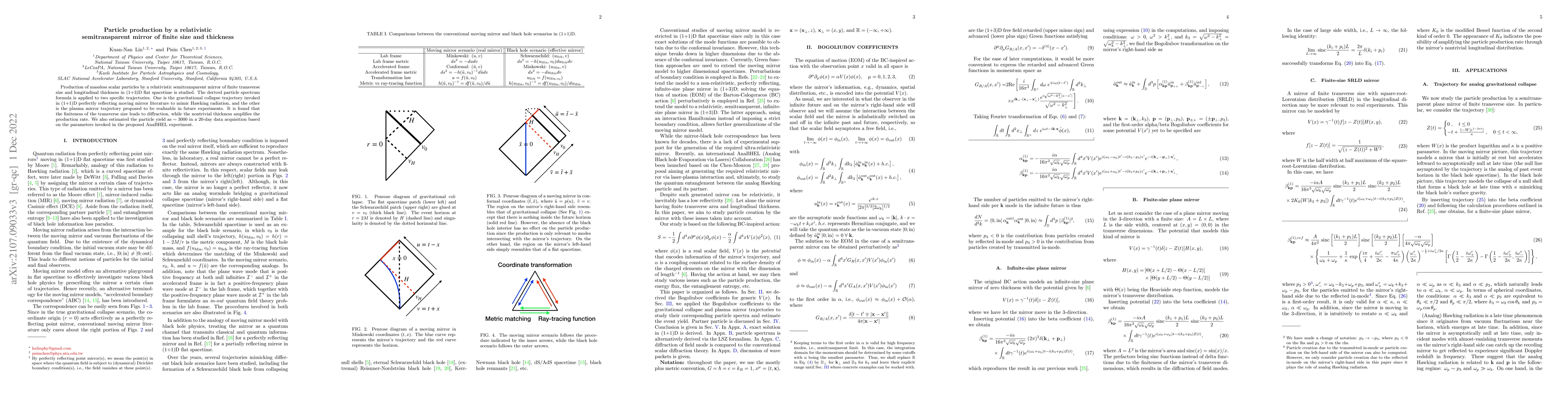 Thumbnail for Particle production by a relativistic semitransparent mirror of finite
  size and thickness